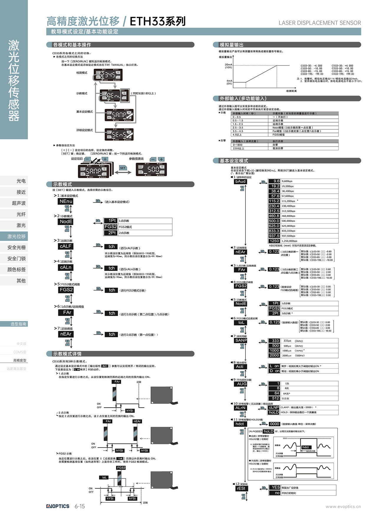 高精度激光位移ETH33_2.png